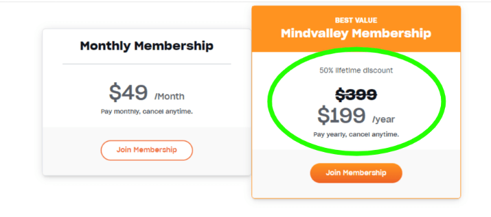 Mindvalley $199 Deal