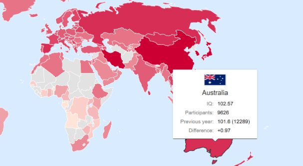 Australia
